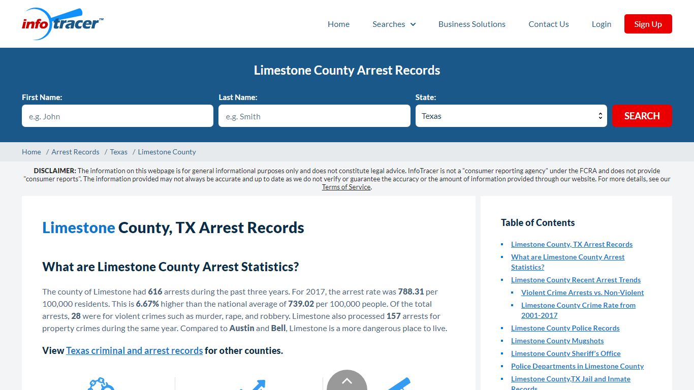 Limestone County, TX Arrests, Mugshots & Jail Records - InfoTracer